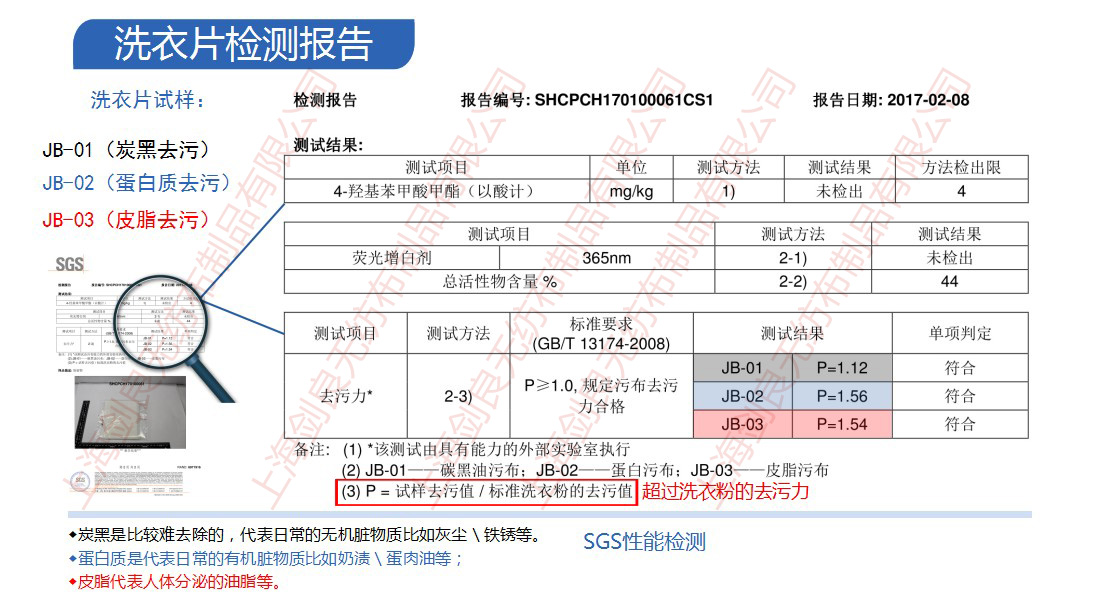超濃縮洗衣片的去污效果到底如何？_上海劍良無紡布制品有限公司